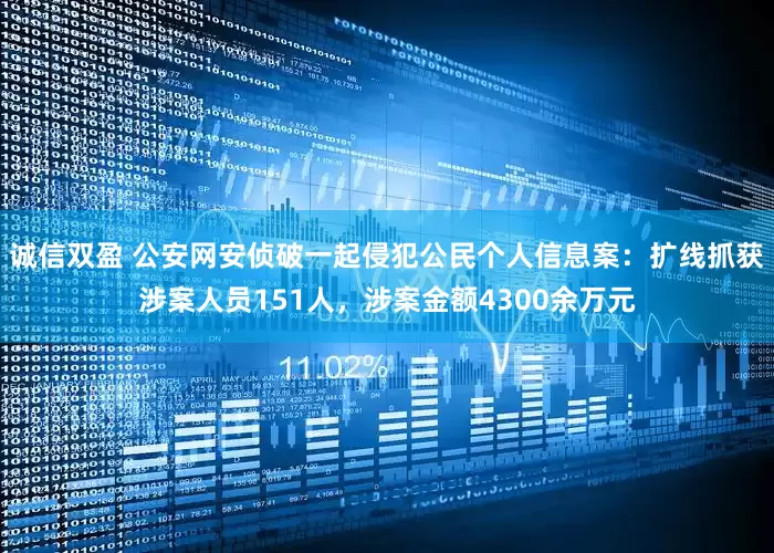 诚信双盈 公安网安侦破一起侵犯公民个人信息案：扩线抓获涉案人员151人，涉案金额4300余万元