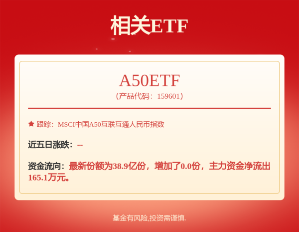 镕盛融资 A50ETF: 华夏MSCI中国A50互联互通交易型开放式指数证券投资基金招募说明书更新