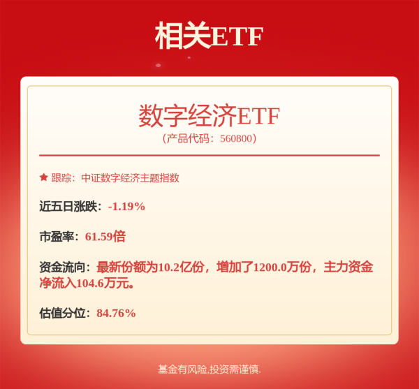 优速配资 红利低波ETF基金: 华夏中证红利低波动交易型开放式指数证券投资基金招募说明书更新