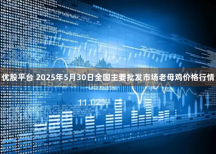 优股平台 2025年5月30日全国主要批发市场老母鸡价格行情